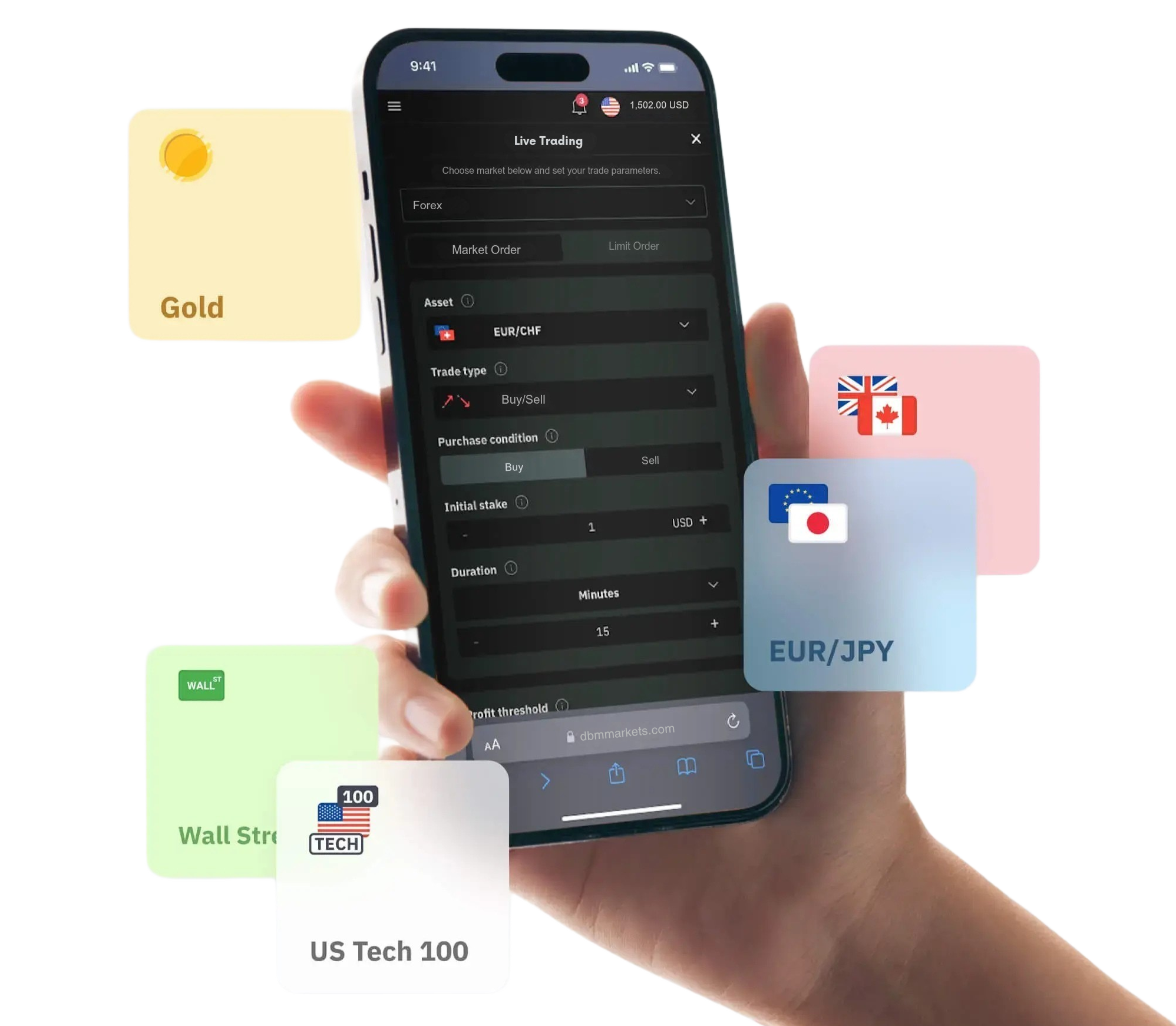 CFD Trading Platform