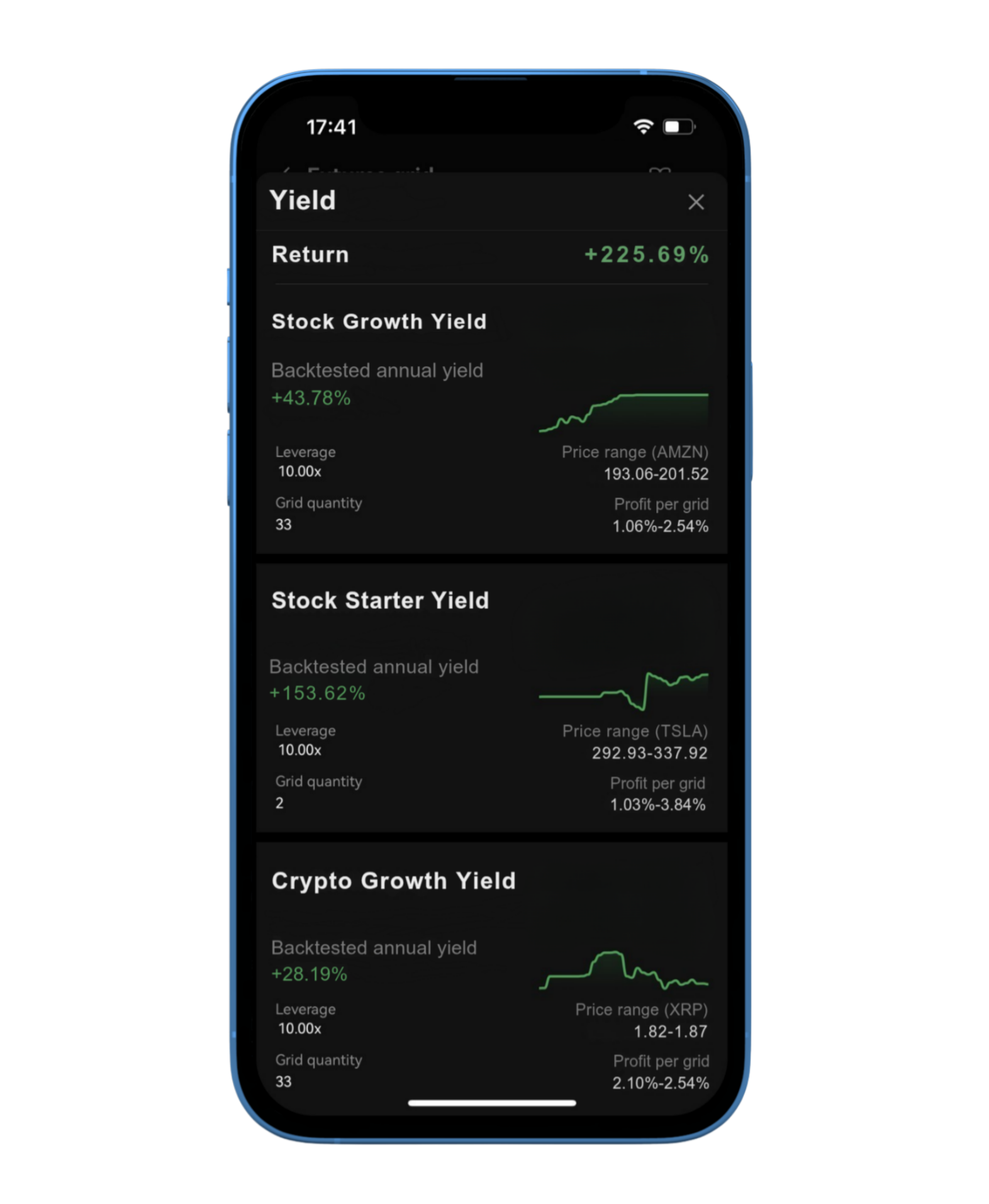 Yield Investment Plans