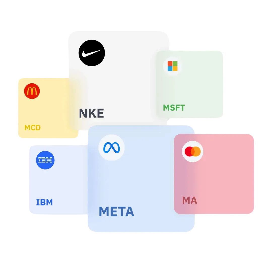 Global Stocks Market Overview